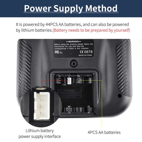 HOT RC 2.4G RC 10CH Transmitter FHSS and SBUS/PWM receiver For Drone and Smart Car--With SBUS receiver