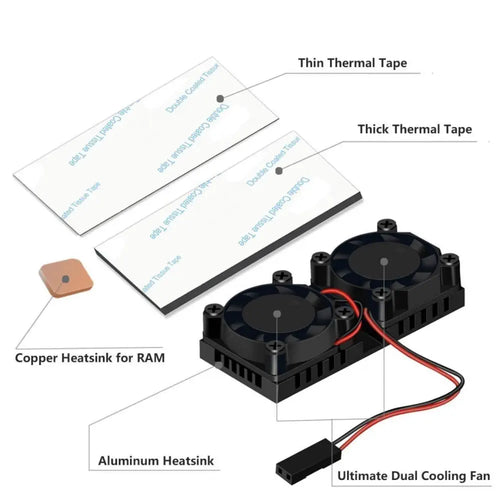 Fan Kit & Aluminum Heatsinks w/ 3M Thermal Tape for Raspberry Pi 3/2 Model B/B+