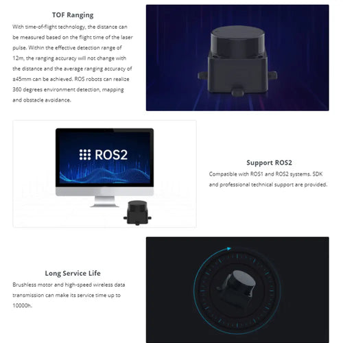 LD19 D500 LiDAR Developer Kit, 360 DToF Laser Scanner, Supports ROS1/2, Raspberry Pi &amp; Jetson Nano