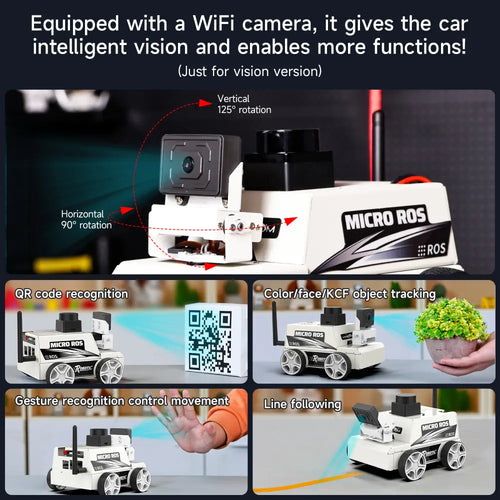 Yahboom ESP32 MicroROS Robot Car Virtual Machine as controller--Vision Version