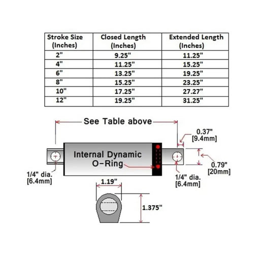 Firgelli Automation 12VDC, 2'' Stroke 15lb Force Linear Actuator