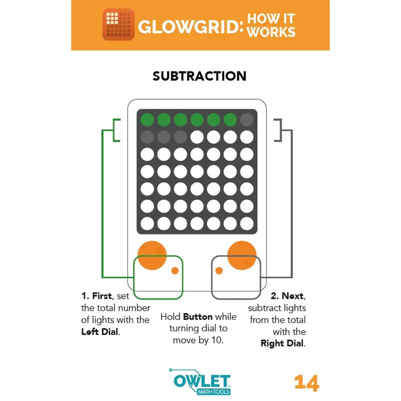Glow Teacher Guide