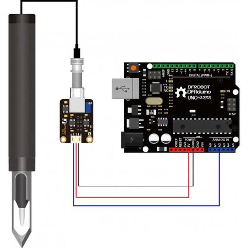 Gravity: Analog Spear Tip PH Sensor / m Kit