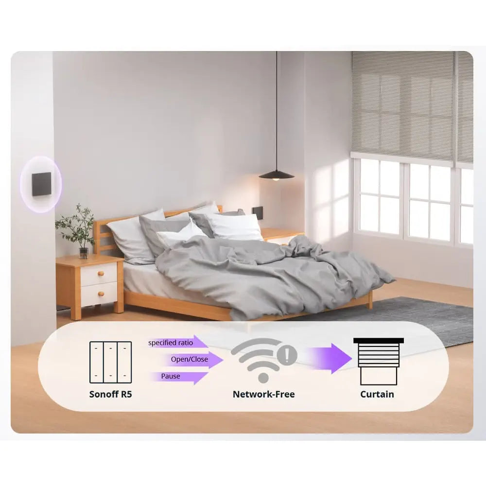 iTead Studio SONOFF MINI-RBS Smart Roller Shutter Switch (4-Pack)