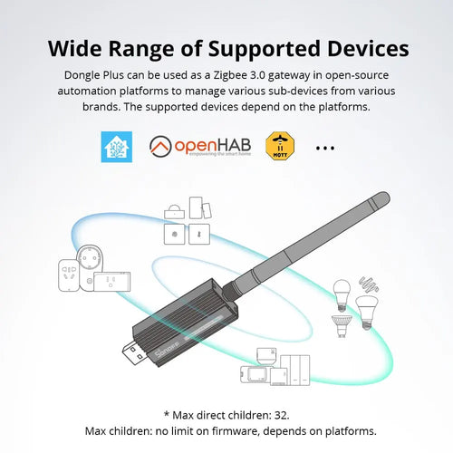 iTead Studio Zigbee 3.0 USB Dongle Plus–ZBDongle-E