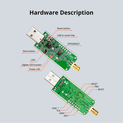 iTead Studio Zigbee 3.0 USB Dongle Plus–ZBDongle-E