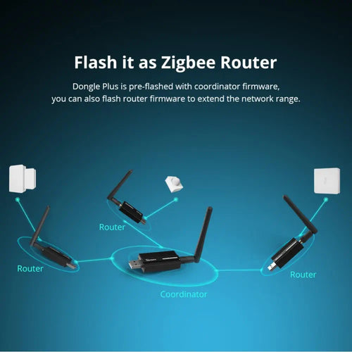 iTead Studio Zigbee 3.0 USB Dongle Plus–ZBDongle-E