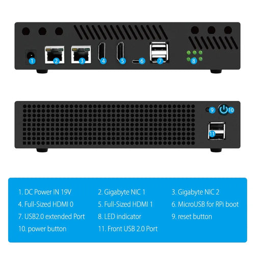 ITX Case Kit for Deskpi Super6c Raspberry Pi CM4 Cluster Mini-ITX Board