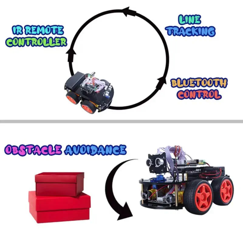 King Kong Robot UNO Bot KR20011 Kit de Robot Voiture Intelligente ...