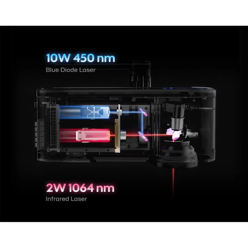 LaserPecker LP4 Dual-Laser System Deluxe Bundle