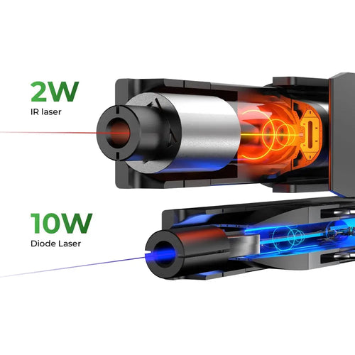 xTool F1 Laser Engraver with IR + Diode Laser