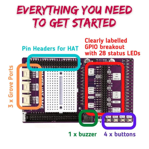 Maker Hat Base - HAT & GPIO Extension for Raspberry Pi 400