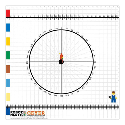 Measurement Master Robotics Practice Mat