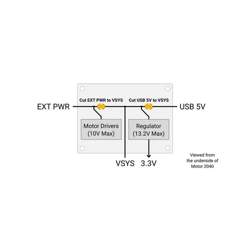 Pimoroni Motor 2040 Quad Motor Controller