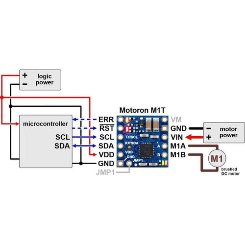 Motoron M1T550 Single I2C DC Motor Controller