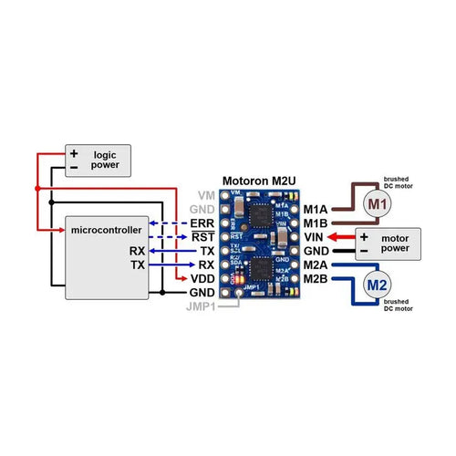 Motoron M2U550 Dual Serial Motor Controller (Header Pins Soldered)