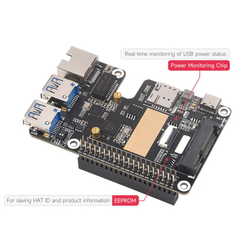 PCIe to minipcie / Gigabit Ethernet / USB 3.2 Gen1 HAT for Raspberry Pi 5, Supports minipcie Interface 4G Module, High-Speed Networking, Raspberry Pi 5 HAT
