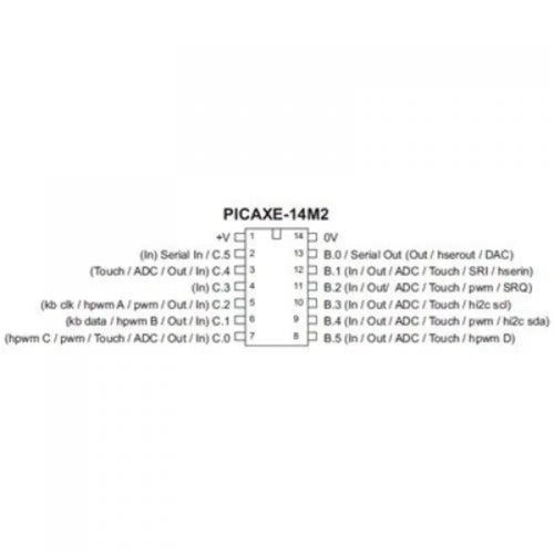 PICAXE-14M2 Microcontroller Chip