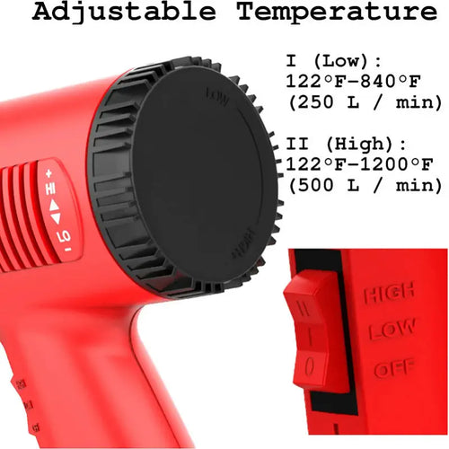 Plusivo Heat Gun