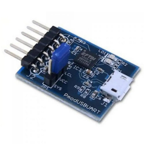 Pmod USB / UART Interface