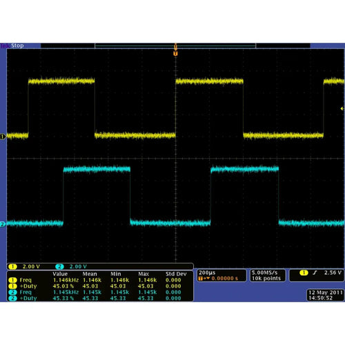 Pololu 12V, 75:1 Metal Gear Motor HP w/ 48 CPR Protected Encoder