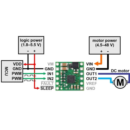 Pololu DRV8256P Single Brushed DC Motor Driver Carrier 4.5-48V 1.9A