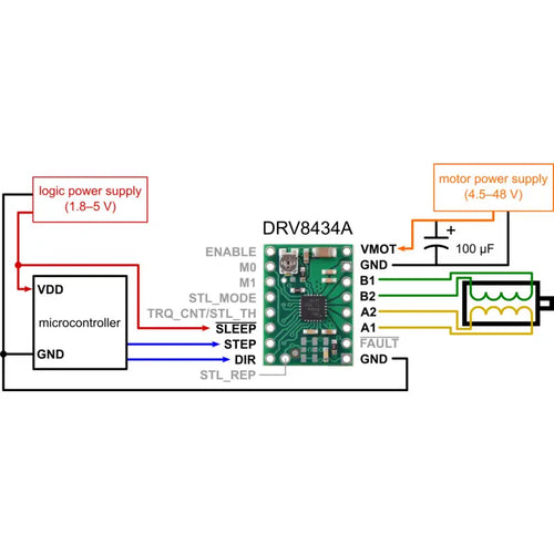 Pololu DRV8434A Stepper Motor Driver Carrier