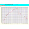 Structural Stress Analyzer 1000