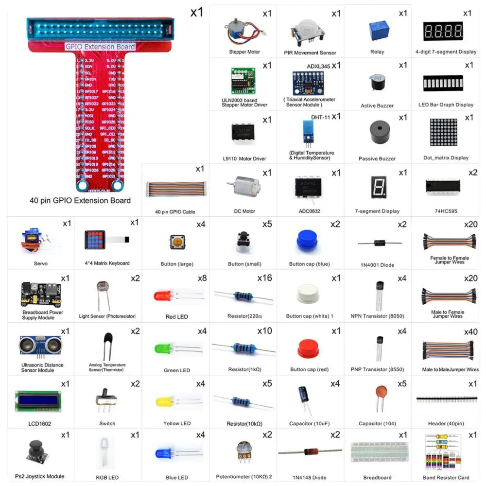 Adeept Ultimate Starter Learning Kit for Raspberry Pi