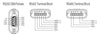 SystemBase CS 428/9at Mini2 Serial Converter Mini - RS232 to RS422/485