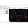 Analog Discovery Pro 3000 Series Portable High Res Oscilloscopes