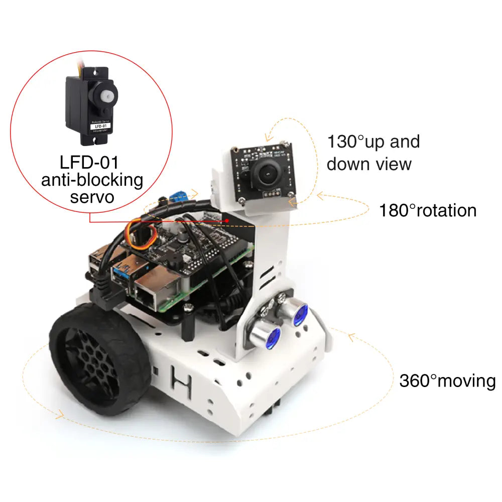 Hiwonder Gogopi Intelligent Vision Robot Car (Without Raspberry Pi 4B)