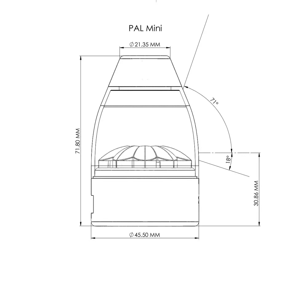 PAL Mini Omnidirectional 3D Camera