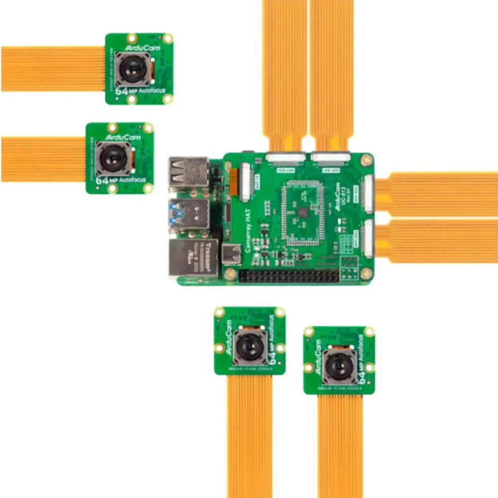 64MP Quad-Camera Kit