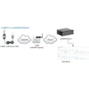 Dragino LLMS01 LoRaWAN Leaf Moisture Sensor (US915)