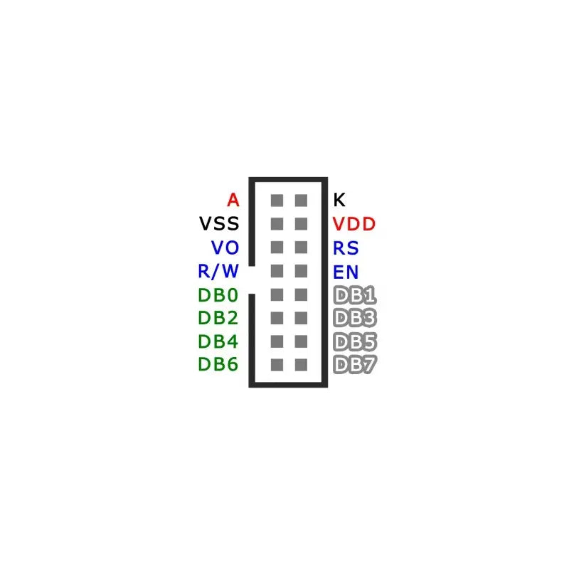 PhidgetTextLCD Adapter