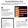 Hiwonder Autonomous AI Sorting System for Education Demonstration Support Scratch and Python