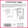 27W USB-C Power Supply for Raspberry Pi 5