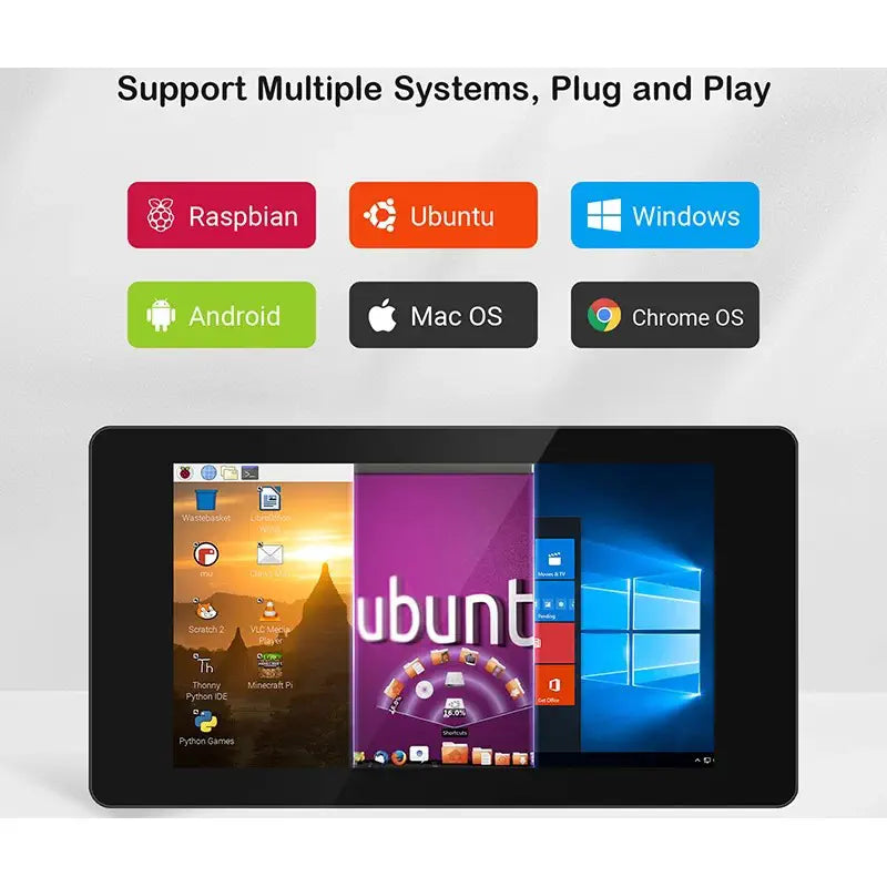 CrowVision 7in Touch Screen HDMI 1024x600 IPS for RPi, LattePanda, Beaglebone, Jetson (US-Stecker)