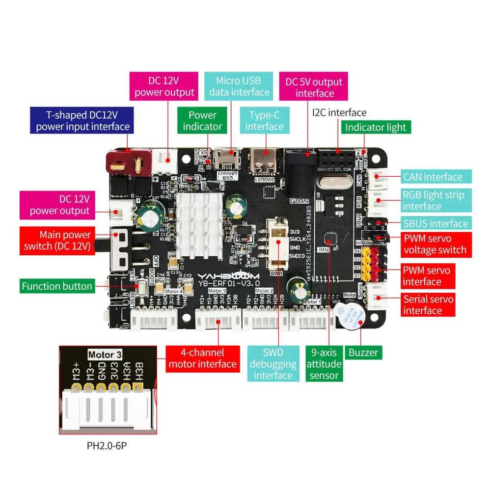 Yahboom ROS Robot Control Board w/ STM32F103RCT6 IMU for ROS Raspberry Pi &amp; Jetson Robotics