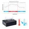 52Pi Passive Cooling Case for Raspberry Pi 5