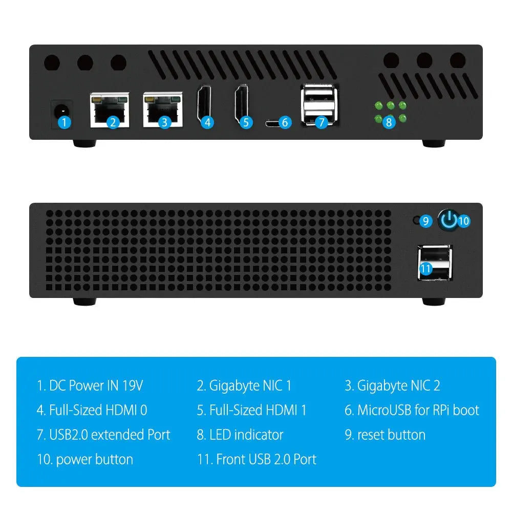 ITX Case Kit for Deskpi Super6c Raspberry Pi CM4 Cluster Mini-ITX Board
