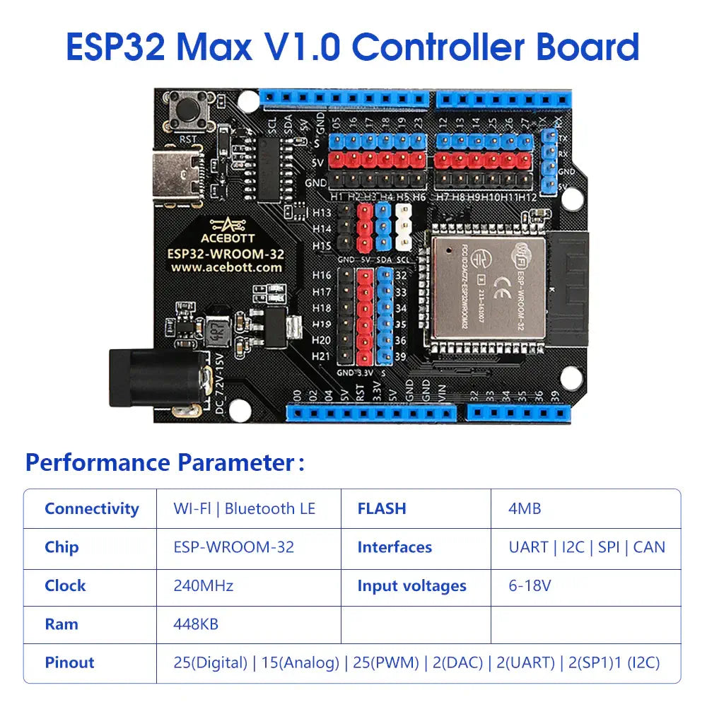 ACEBOTT QE010 ESP32 Smart Farm IoT Starter Kit with Arduino/ACECode (Scratch)