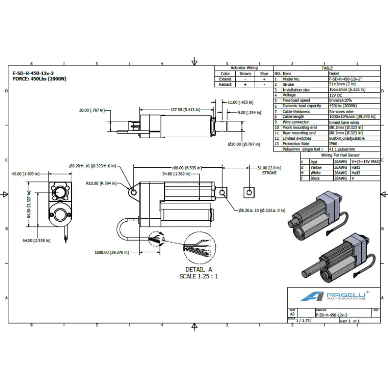 Firgelli Super Duty Actuators 450 lbs 12 inch