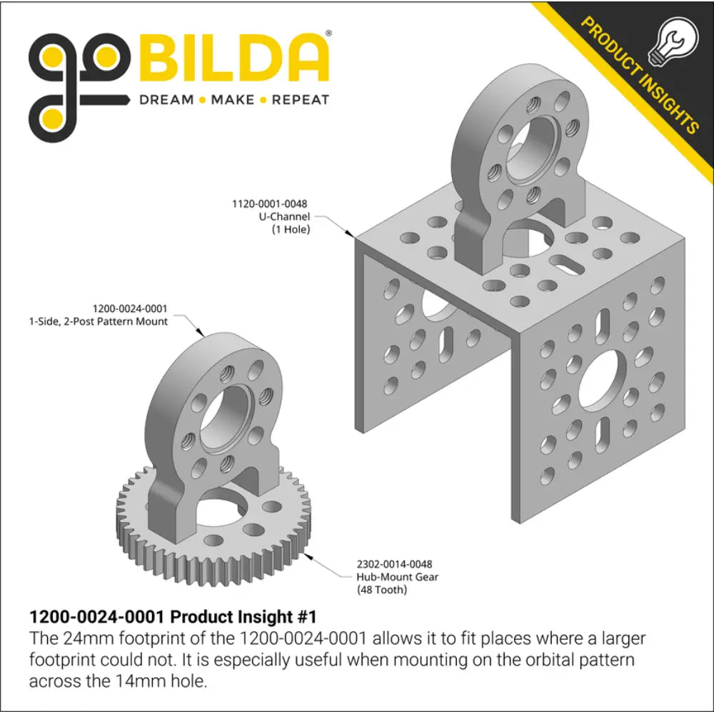ServoCity 1200 Series 1-Side, 2-Post Pattern Mount (24-1)
