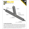ServoCity 1118 Series Open GoRAIL Bundle