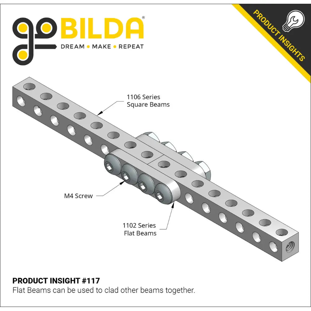 ServoCity 1102 Series Flat Beam (9 Hole, 72mm Length) - 2 Pack