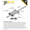 ServoCity 3700 Series 14.5mm V-Guide (1200mm Length)