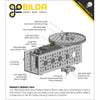 ServoCity 1800 Series Servo Pattern Plate (for Large Size Servos)