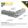 ServoCity 1137 Series Flat Grid Bracket (1-2) - 2 Pack